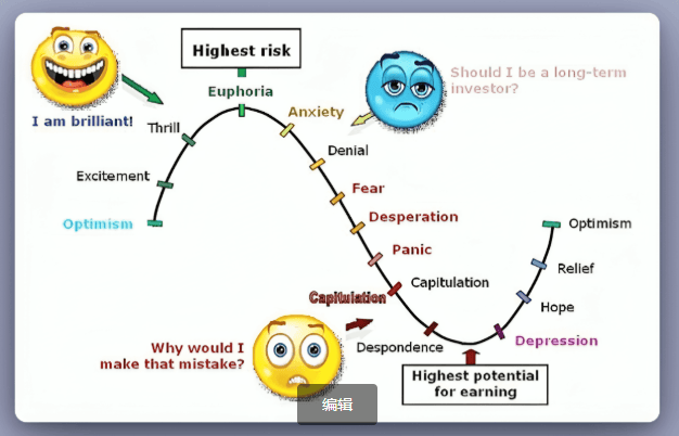 实操经验:如何交易山寨币的关键技巧