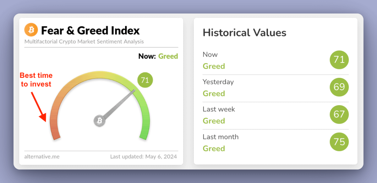 实操经验:如何交易山寨币的关键技巧