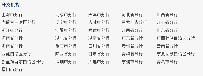 公告!龙年币钞还没约完<strong></p>
<p>币币网怎么交易</strong>,会怎么处理?