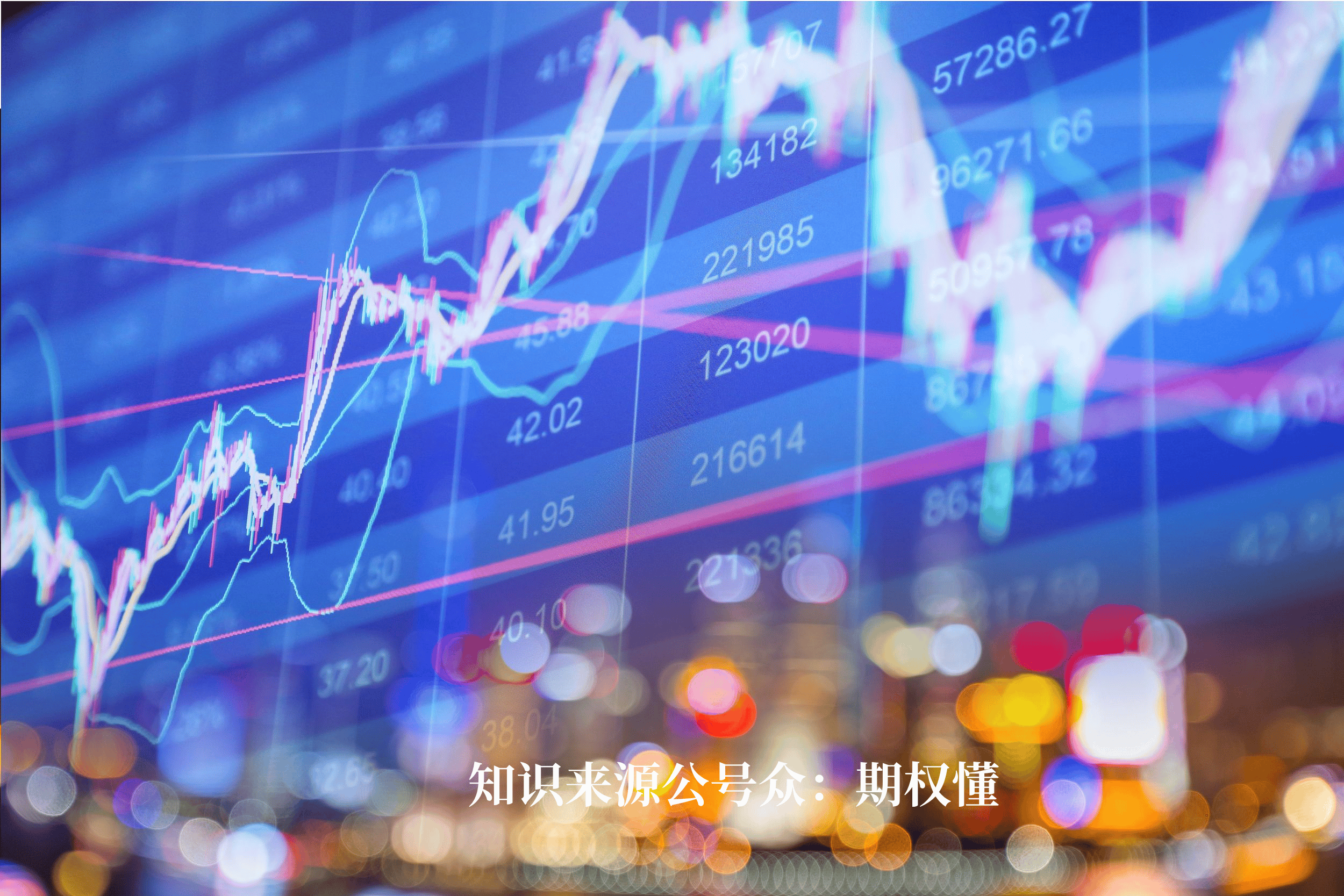 期权交易手续费怎么收取<strong></p>
<p>现货交易手续费怎么算</strong>？