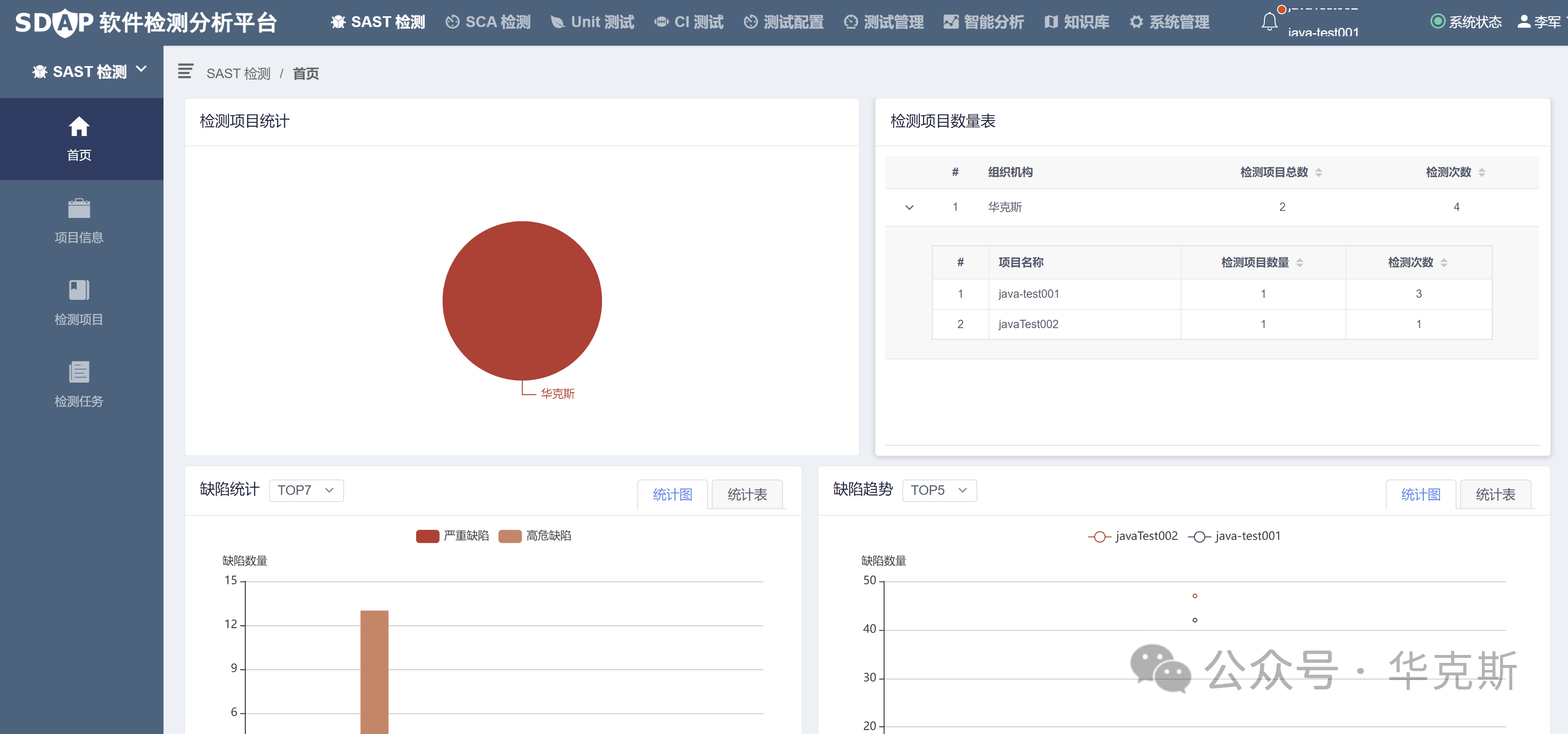 软件源代码检测分析平台