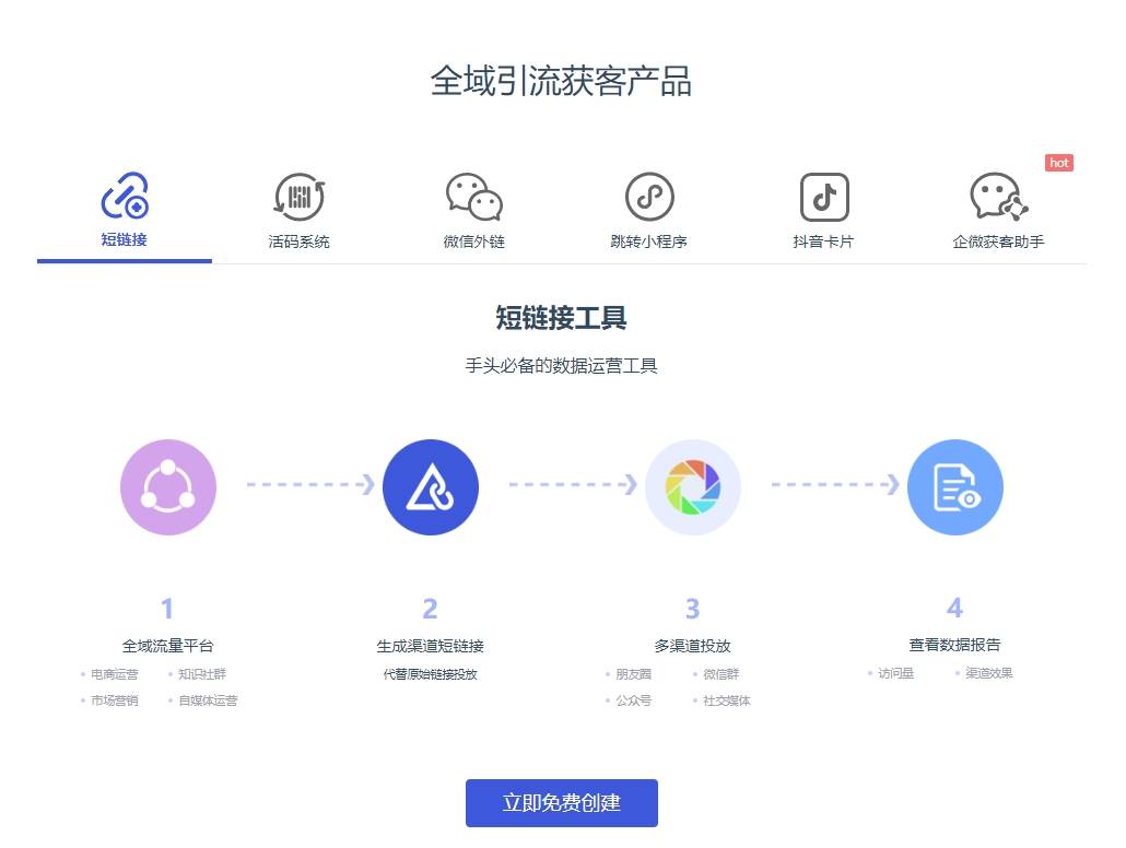 长网址怎么生成短链接<strong></p>
<p>提币地址怎么操作</strong>?长地址转换成短地址如何操作?