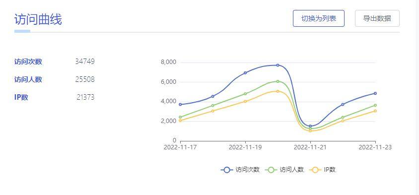 长网址怎么生成短链接<strong></p>
<p>提币地址怎么操作</strong>?长地址转换成短地址如何操作?