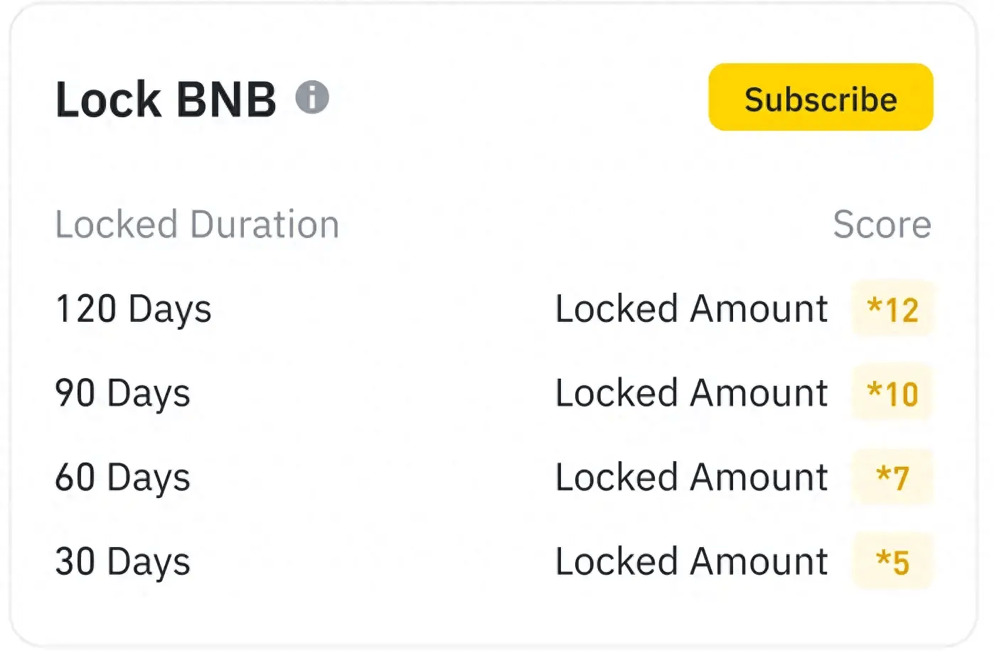 一鱼多吃、散户友好<strong></p>
<p>binance网</strong>，解析Binance的Megadrop有何优势