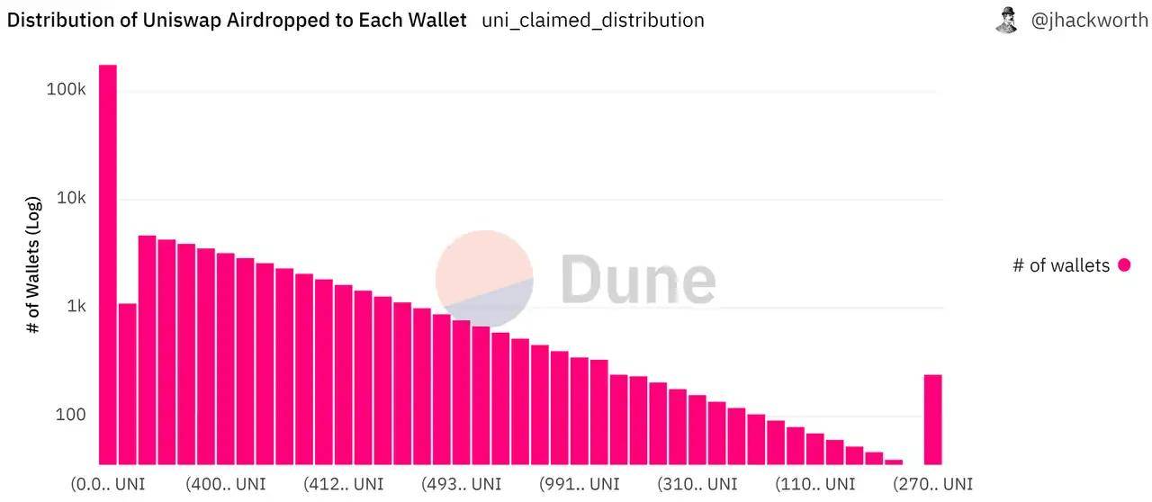 不炒币只做币圈生意<strong></p>
<p>软件炒币</strong>，95后们的撸毛生意经