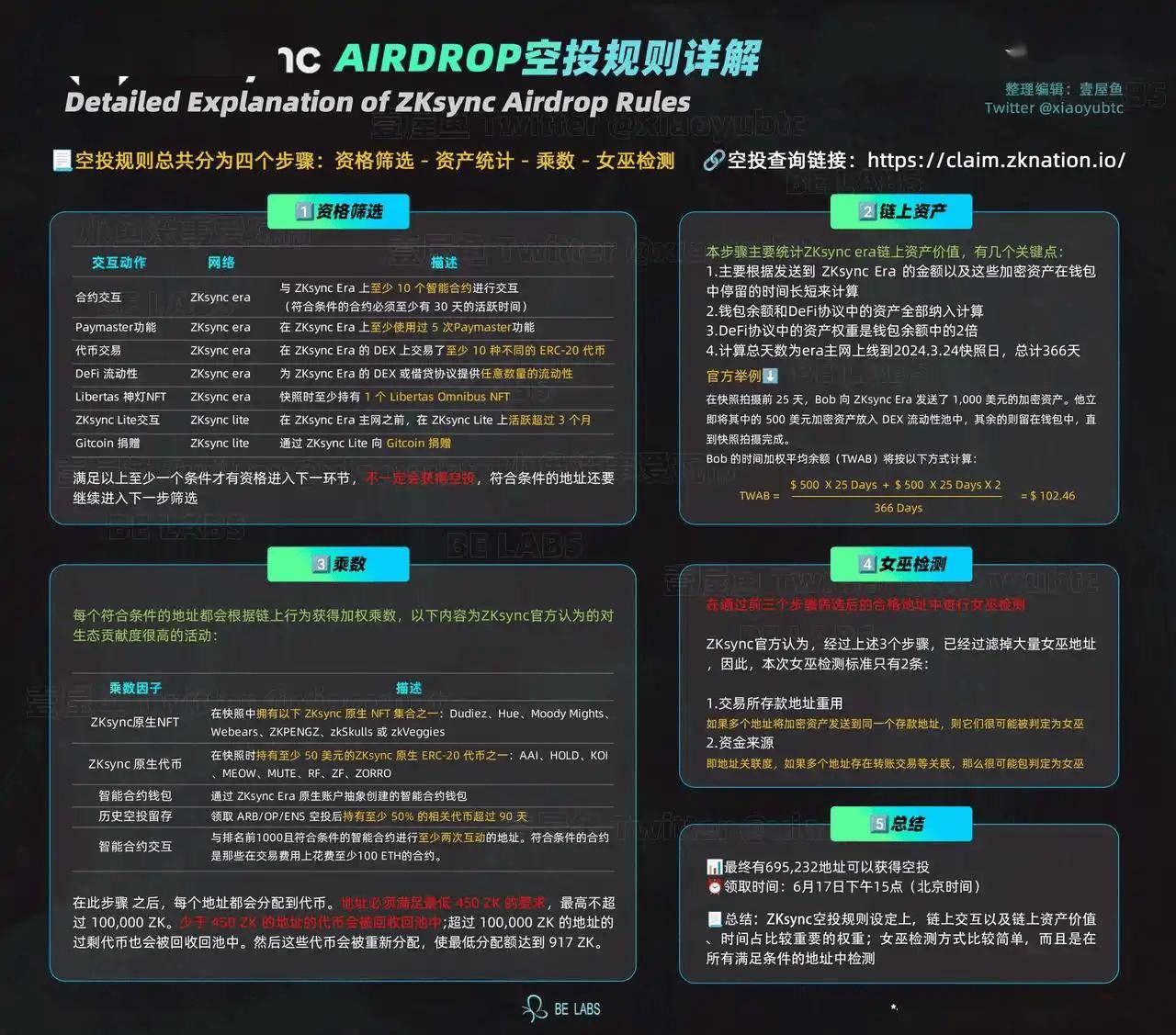 不炒币只做币圈生意<strong></p>
<p>软件炒币</strong>，95后们的撸毛生意经