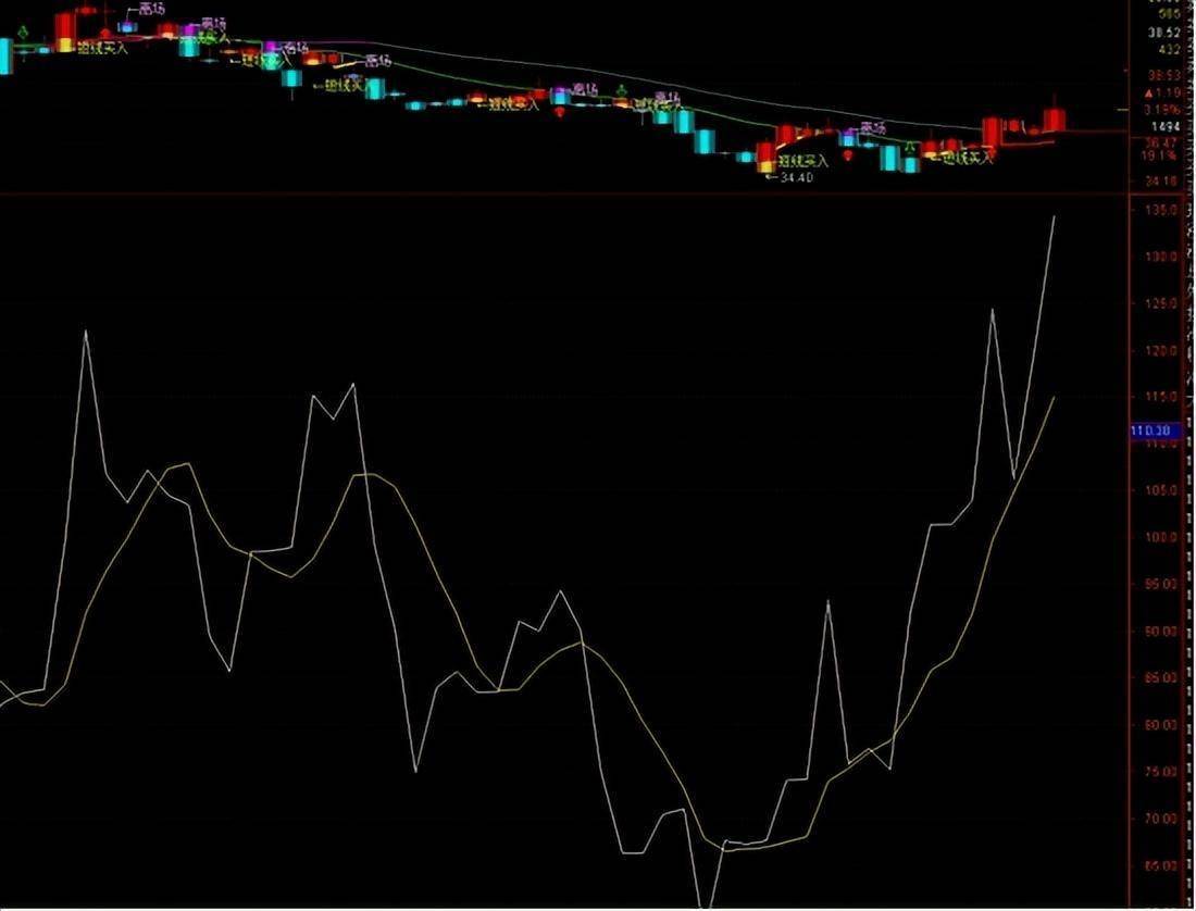 钱正在加快贬值<strong></p>
<p>货币贬值买什么保值</strong>,买什么才最保值?内行人:这3样10年不贬值