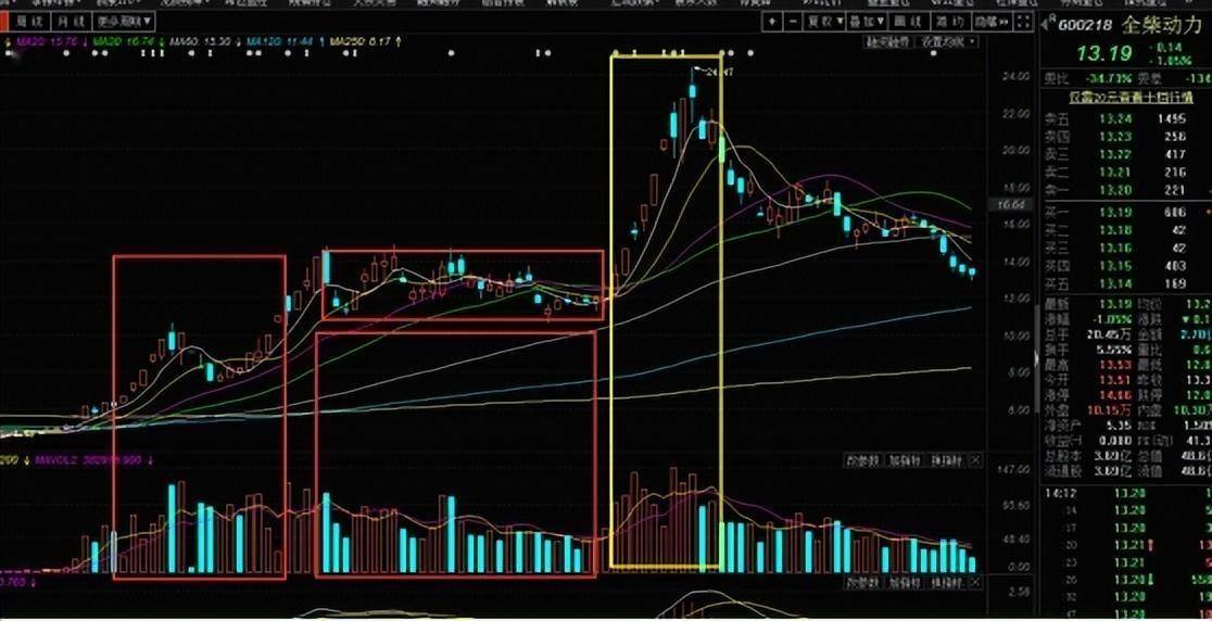 钱正在加快贬值<strong></p>
<p>货币贬值买什么保值</strong>,买什么才最保值?内行人:这3样10年不贬值