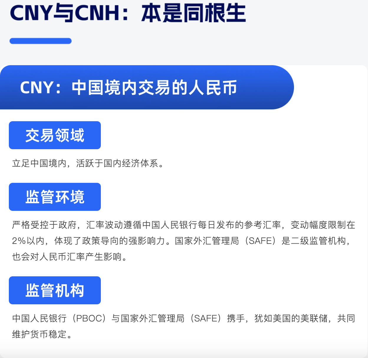 CNY与CNH到底都是啥<strong></p>
<p>cny</strong>?|外贸小百科Vol.11