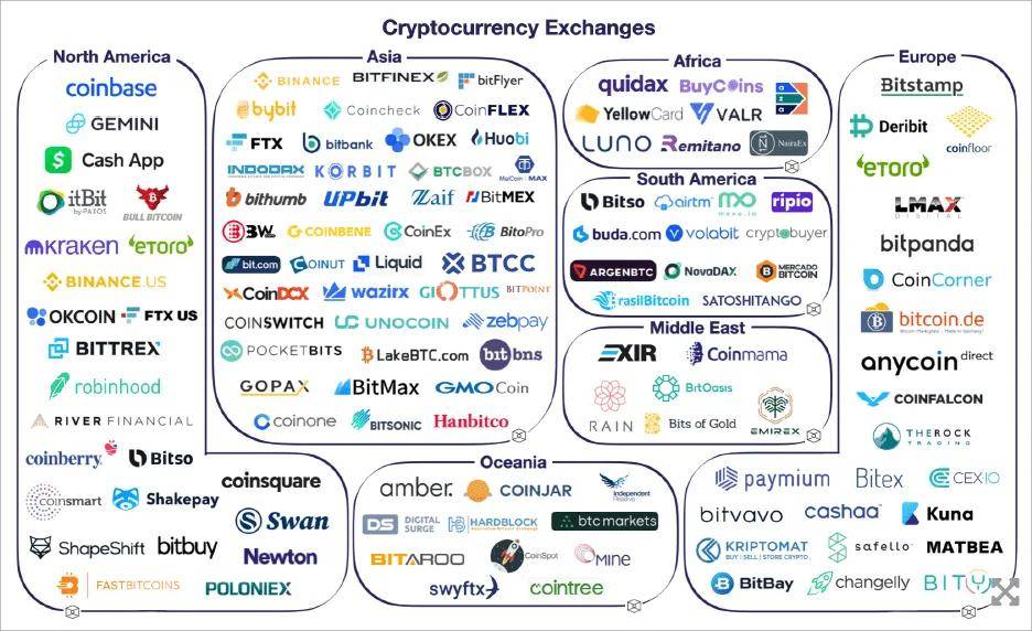 打击币安也止不住“炒币风潮”？币安在中国加密货币用户中仍然占据主导地位<strong></p>
<p>安币账户</strong>！