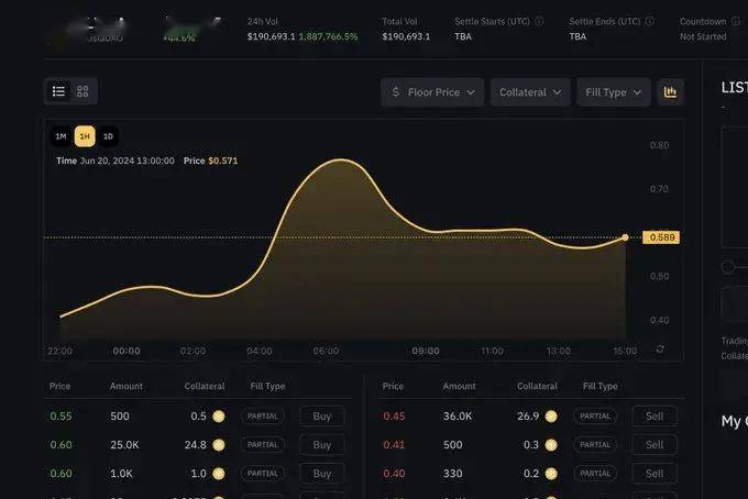 LISTA空投后上线币安:要不要抛<strong></p>
<p>安币账户</strong>,什么时候抛售?