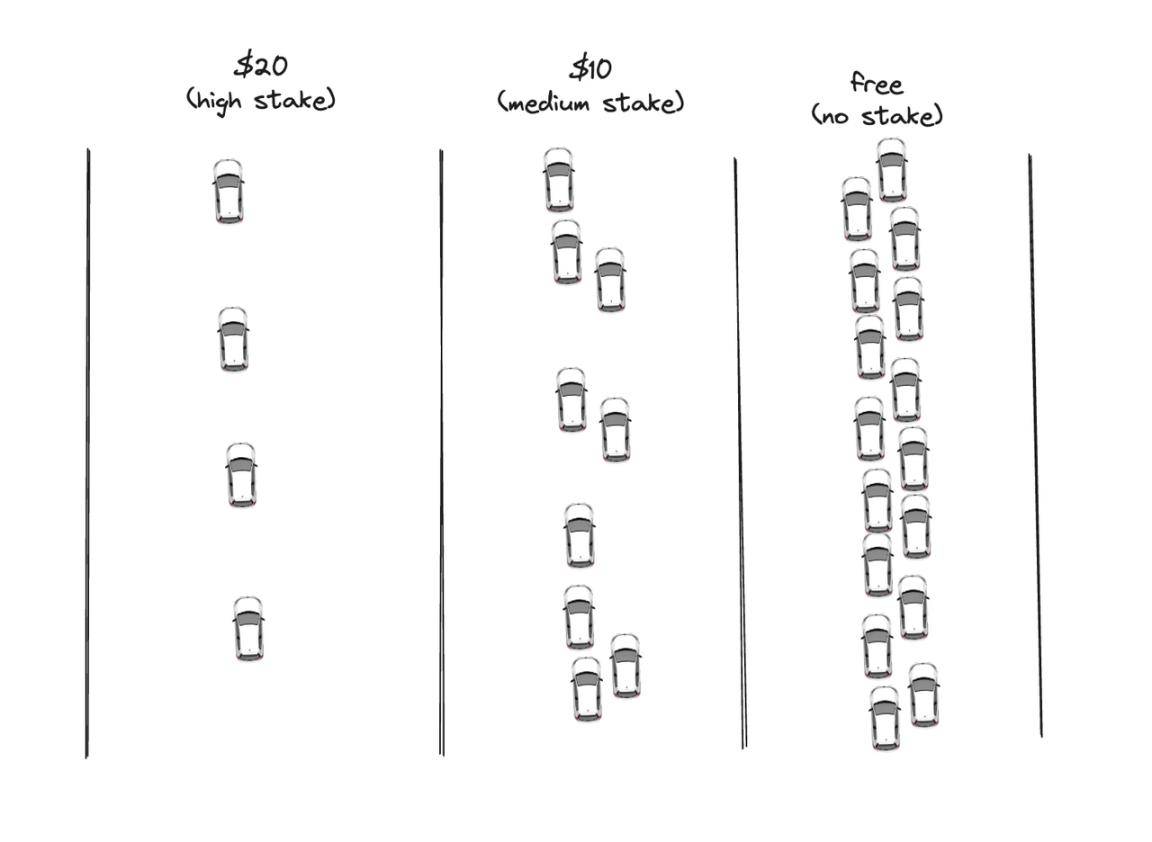 探秘币安投资的 Solayer:Solana 再质押领域的崛起新星
