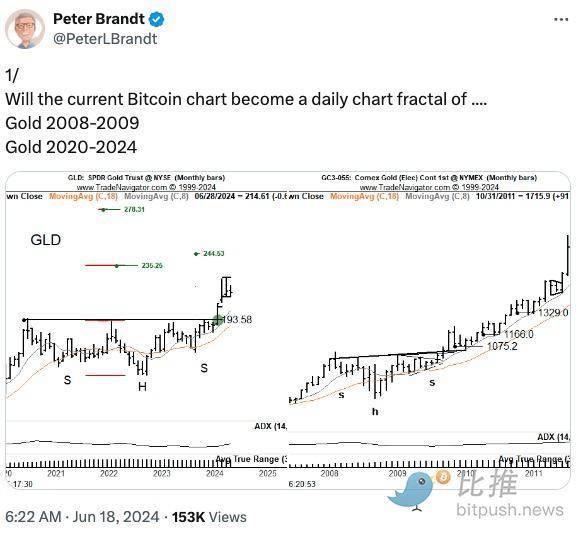 BTC挣扎于6.5万美元附近<strong></p>
<p>btc币安</strong>，山寨币市场「腥风血雨」