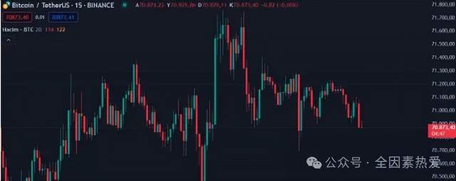 比特币(BTC)或许将很快走出低谷<strong></p>
<p>btc币安</strong>,山寨币会迎来新浪潮吗?