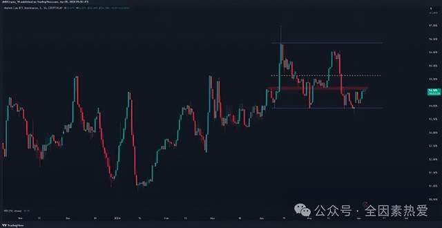 比特币(BTC)或许将很快走出低谷<strong></p>
<p>btc币安</strong>,山寨币会迎来新浪潮吗?