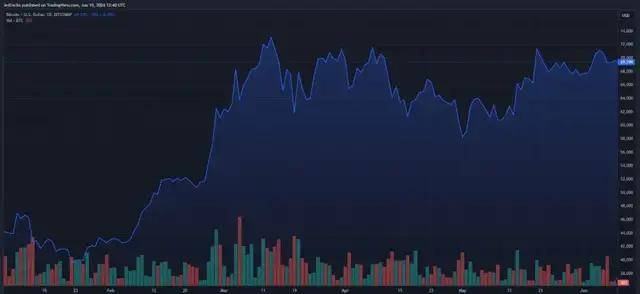 币安宣布用户数突破2亿<strong></p>
<p>币安网址</strong>，经历监管风波后仍稳健增长