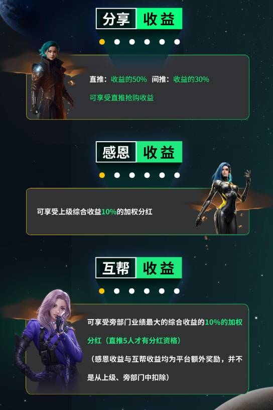 抢拍模式：币安链智能链首码（幻境之门）u进u出复利模式<strong></p>
<p>币安网址</strong>！