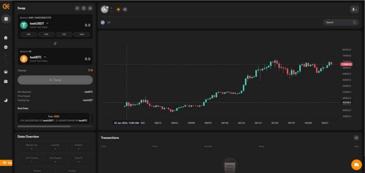 火币研究院丨BTCFi与CoreX:引领比特币去中心化金融的未来