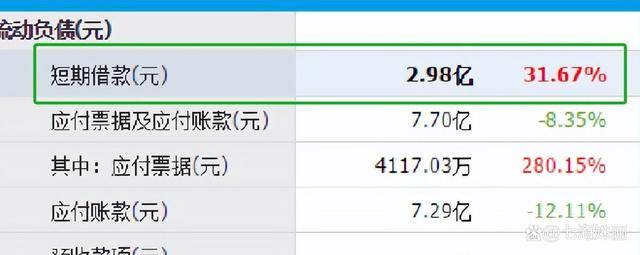 数字货币先锋股遭误杀74%<strong></p>
<p>币安数字货币</strong>!A股独家携手央行共创数字人民币新时代