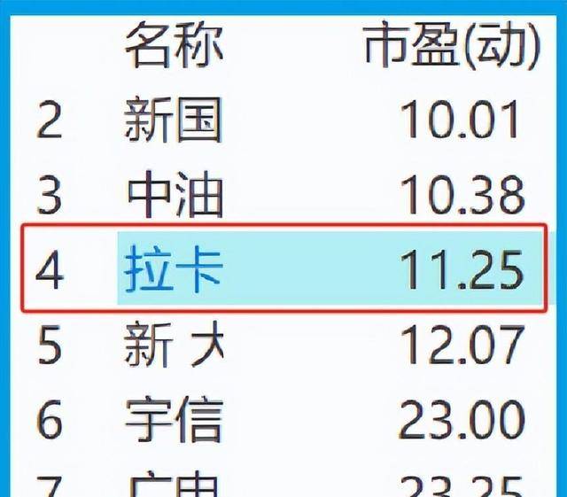 数字货币先锋股遭误杀74%<strong></p>
<p>币安数字货币</strong>!A股独家携手央行共创数字人民币新时代
