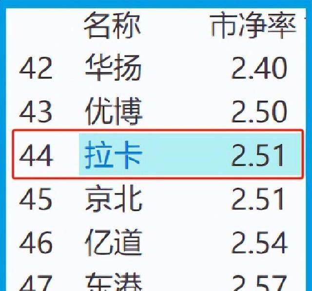 数字货币先锋股遭误杀74%<strong></p>
<p>币安数字货币</strong>!A股独家携手央行共创数字人民币新时代
