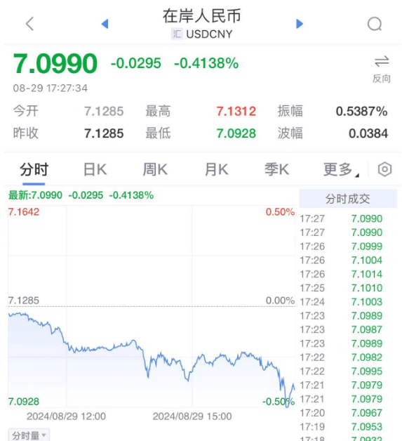 人民币<strong></p>
<p>币安币</strong>,突发!