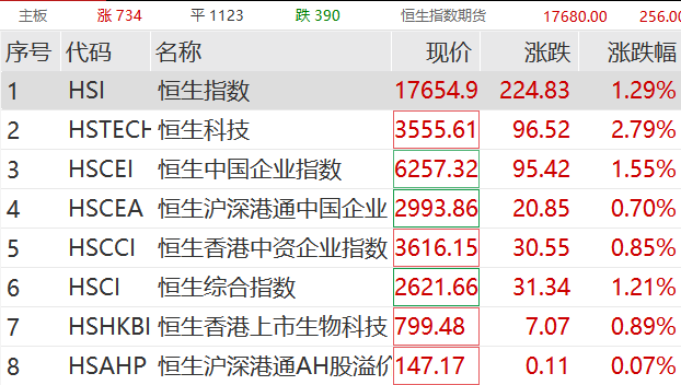 人民币<strong></p>
<p>币安币</strong>，大涨！