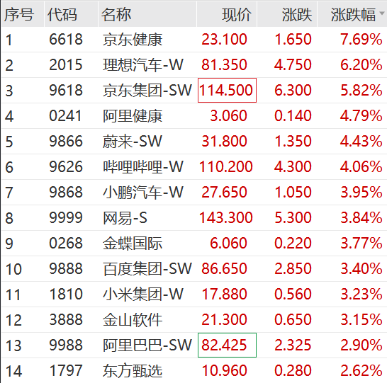 人民币<strong></p>
<p>币安币</strong>，大涨！