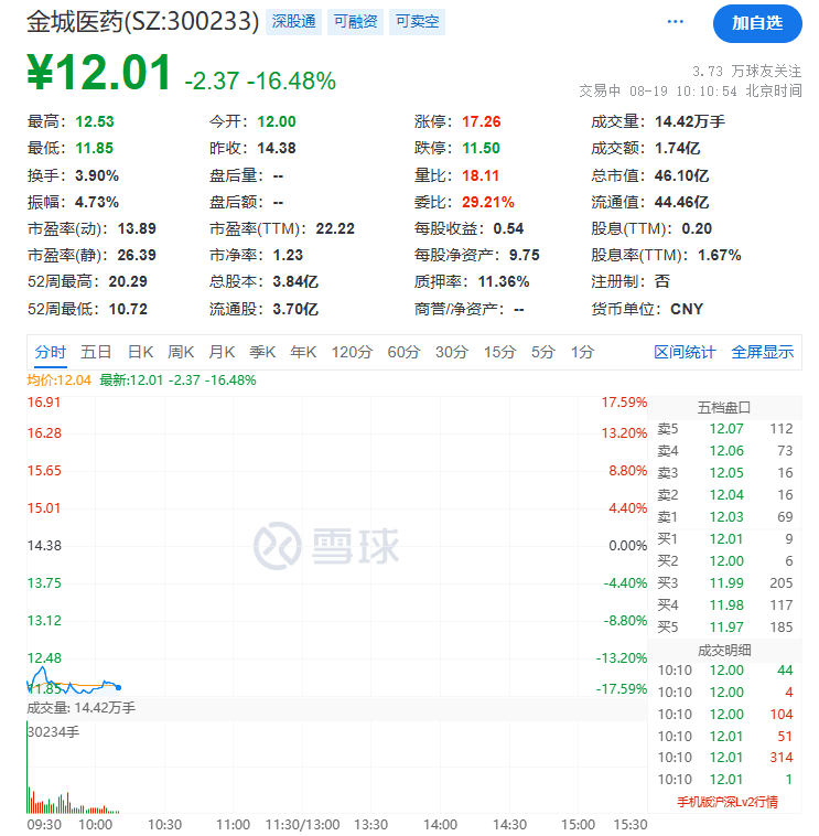 人民币<strong></p>
<p>币安币</strong>，大涨！