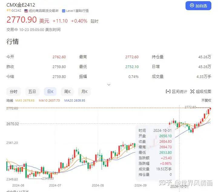 人民币兑美元汇率回落:市场正为特朗普回归标价<strong></p>
<p>币安币美元</strong>?