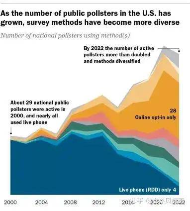 人民币兑美元汇率回落:市场正为特朗普回归标价<strong></p>
<p>币安币美元</strong>?