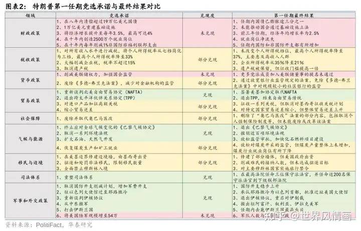 人民币兑美元汇率回落:市场正为特朗普回归标价<strong></p>
<p>币安币美元</strong>?