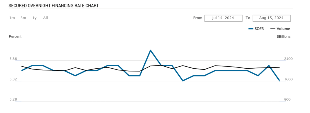 人民币<strong></p>
<p>币安币美元</strong>,突传四大消息!美元杀跌,人民币直线拉升,人民币的积极因素逐渐累积