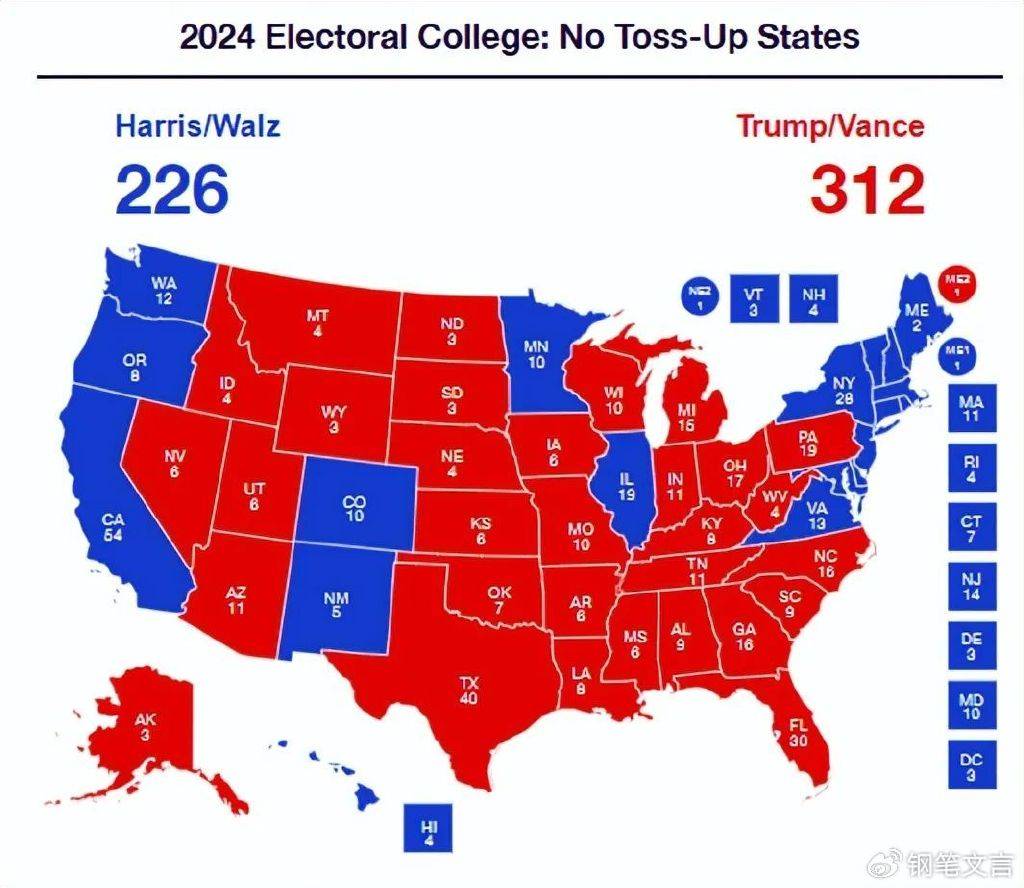 特朗普将赢得大选<strong></p>
<p>币安ico</strong>,但我希望哈里斯赢,因为她确实是一个草包