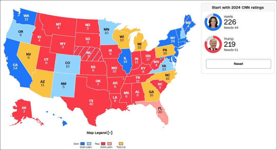 这个民调七大摇摆州全翻红<strong></p>
<p>币安网交易所</strong>,特朗普胜算多大?