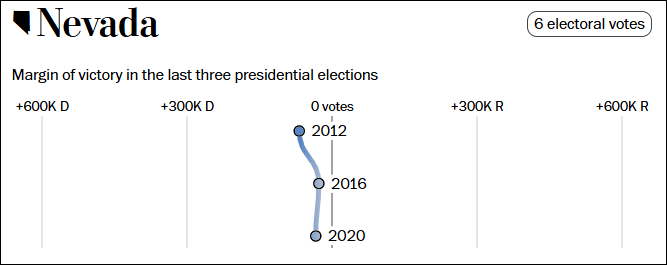 这个民调七大摇摆州全翻红<strong></p>
<p>币安网交易所</strong>,特朗普胜算多大?