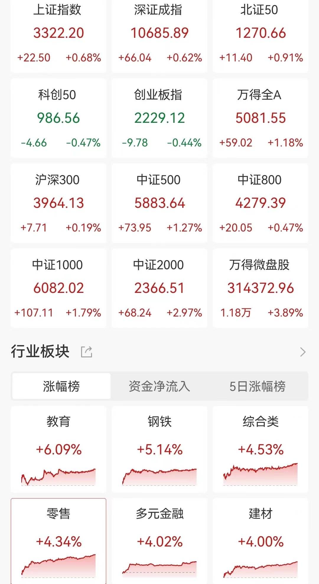 95后小伙炒股一个月赚112万!自己存款50万<strong></p>
<p>币安网交易所</strong>,加上岳母资助100万,岳母技术支持