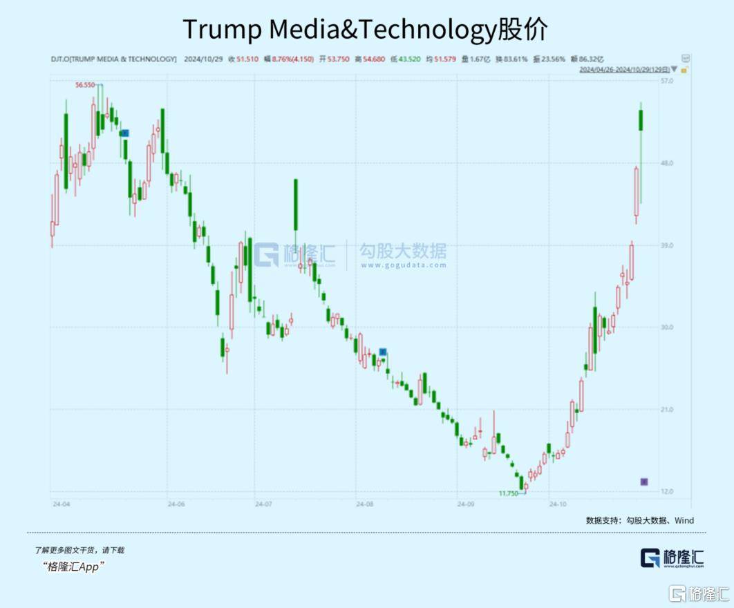 大事临近<strong></p>
<p>币安的比特币</strong>!A股又不淡定了?