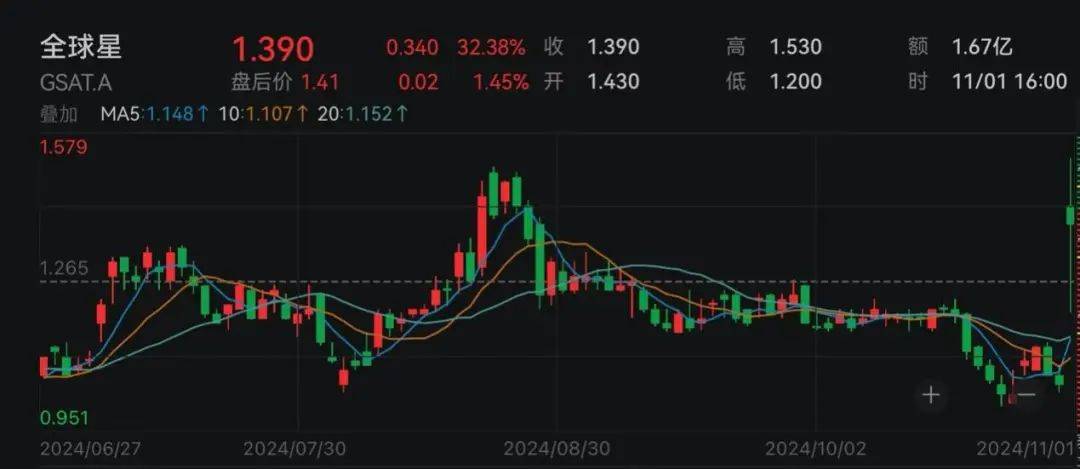 下周<strong></p>
<p>币安官方网站</strong>,美联储将迎重要会议!国际大行预判“降息前景光明”