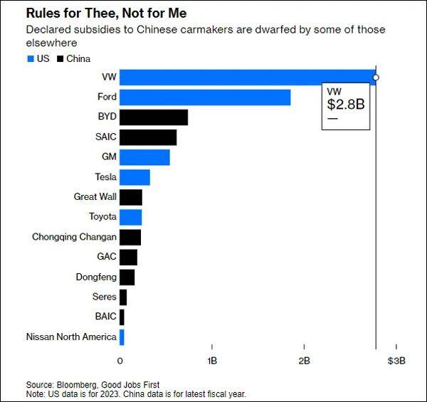 "找不到证据<strong></p>
<p>币安币怎么玩</strong>,就说中国藏得太好了?"美媒说了大实话