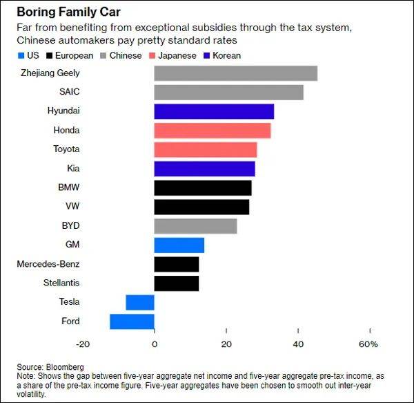 "找不到证据<strong></p>
<p>币安币怎么玩</strong>,就说中国藏得太好了?"美媒说了大实话