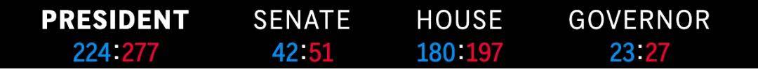 选前不被看好的特朗普<strong></p>
<p>币安老板</strong>，何以取得历史性胜利？