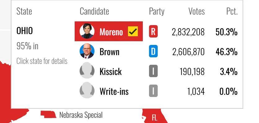 选前不被看好的特朗普<strong></p>
<p>币安老板</strong>，何以取得历史性胜利？