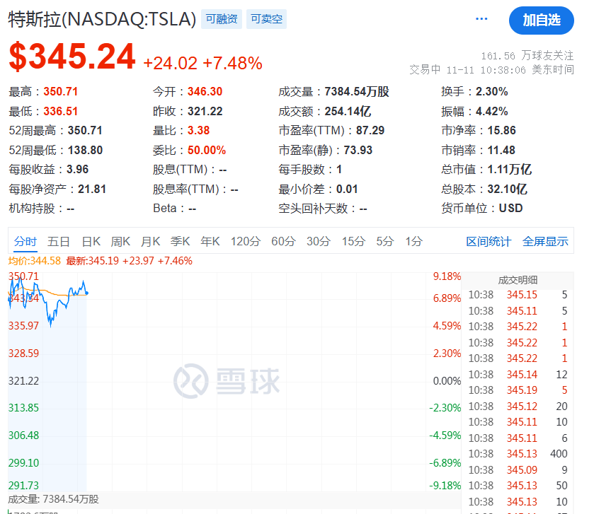 开始动手了!特朗普<strong></p>
<p>ieo币安</strong>,刚刚宣布!