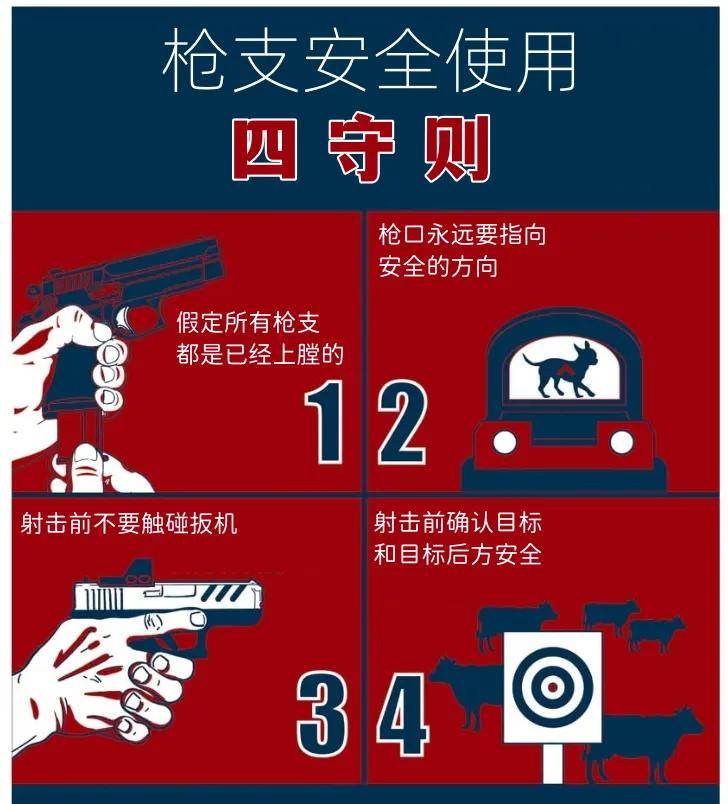 湖南17岁高中生在射击场中枪身亡<strong></p>
<p>币安app最新版</strong>！射击运动真的安全吗？丨轻武专栏