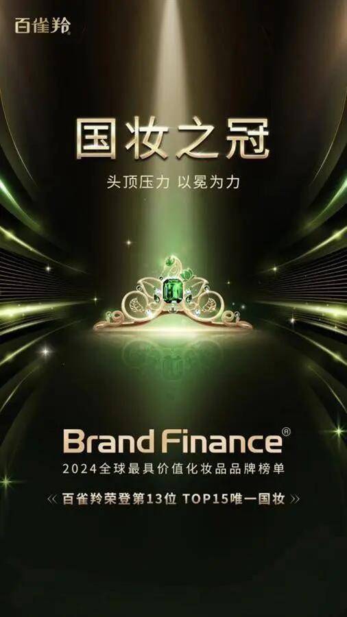 百雀羚化妆品被曝涉嫌添加禁用原料<strong></p>
<p>安币资本</strong>,老品牌理应倍加珍惜羽毛