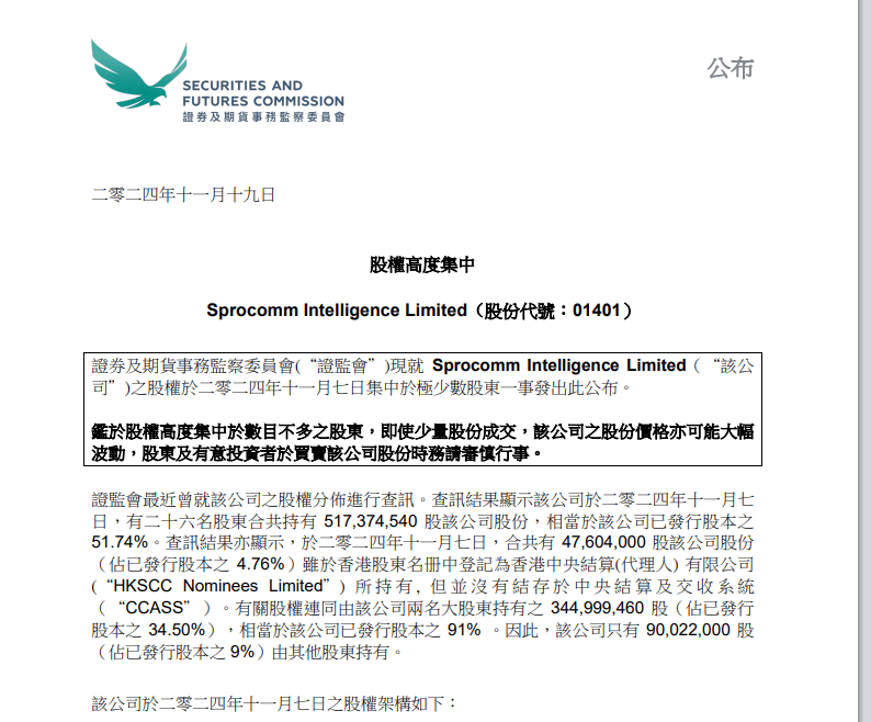 A股普涨<strong></p>
<p>狗狗币安卓钱包</strong>,逾百股涨停!被香港证监会点名,这只港股大跌