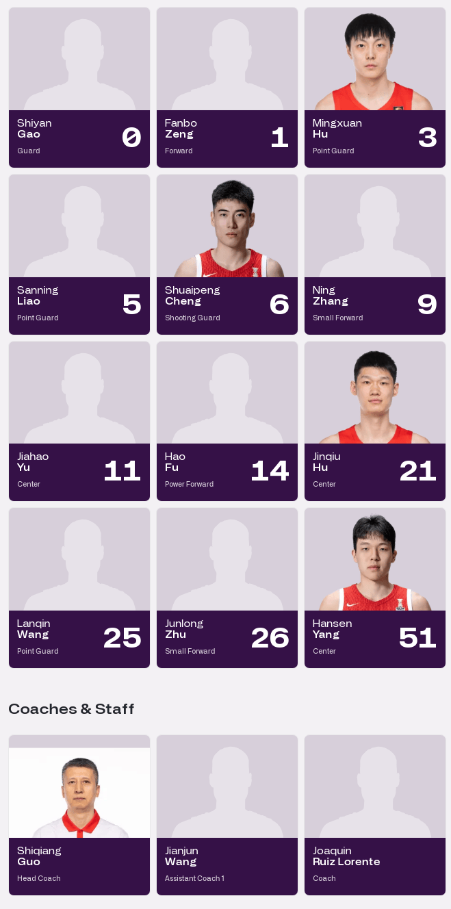 中国男篮12人大名单:胡明轩杨瀚森领衔 徐杰缺席