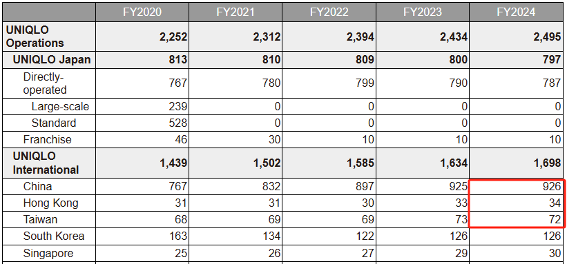 为什么西方媒体要针对“新疆棉”<strong></p>
<p>币安网怎么充值</strong>?