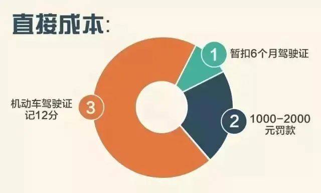 饭碗砸了！通州一职业司机嫌妻子开车慢<strong></p>
<p>币安网怎么充值</strong>，非要自己来！这下摊上事了……